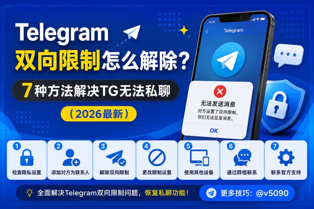 Telegram双向限制怎么解除？7种方法解决TG无法私聊（2026最新）